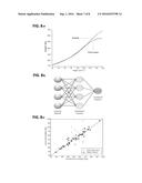 IMAGE ANALYSIS FOR PREDICTING BODY WEIGHT IN HUMANS diagram and image