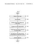 APPARATUS AND METHOD FOR GENERATING DEPTH MAP diagram and image