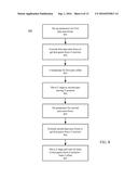 3D Microscope And Methods Of Measuring Patterned Substrates diagram and image