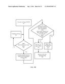 3D Microscope And Methods Of Measuring Patterned Substrates diagram and image