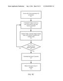 3D Microscope And Methods Of Measuring Patterned Substrates diagram and image