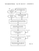 3D Microscope And Methods Of Measuring Patterned Substrates diagram and image