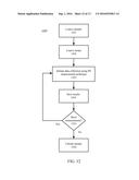 3D Microscope And Methods Of Measuring Patterned Substrates diagram and image