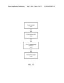 3D Microscope And Methods Of Measuring Patterned Substrates diagram and image