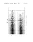 Driving Analyzer and Driving Analyzing Method for Haulage Vehicles diagram and image