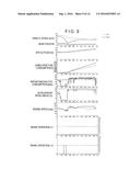 Driving Analyzer and Driving Analyzing Method for Haulage Vehicles diagram and image