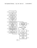 Home Incarceration Confirmation System diagram and image