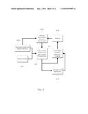 METHOD AND APPARATUS FOR OCCUPANT CUSTOMIZED WELLNESS MONITORING diagram and image