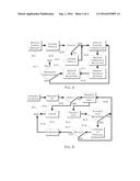 METHOD AND APPARATUS FOR OCCUPANT CUSTOMIZED WELLNESS MONITORING diagram and image