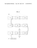 MULTI-VISION AND METHOD OF CONTROLLING THE SAME diagram and image