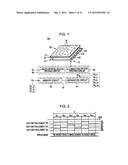 DISPLAY DEVICE, METHOD FOR DRIVING DISPLAY DEVICE, AND ELECTRONIC     APPARATUS diagram and image