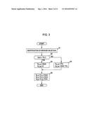 DISPLAY DEVICE, METHOD FOR DRIVING DISPLAY DEVICE, AND ELECTRONIC     APPARATUS diagram and image