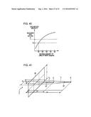 DISPLAY DEVICE, METHOD FOR DRIVING DISPLAY DEVICE, AND ELECTRONIC     APPARATUS diagram and image