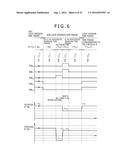 SCANNING DRIVE CIRCUIT AND DISPLAY DEVICE INCLUDING THE SAME diagram and image