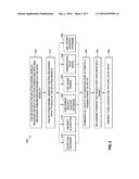 KERNEL-BASED VERBAL PHRASE SPLITTING DEVICES AND METHODS diagram and image