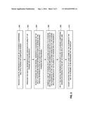 KERNEL-BASED VERBAL PHRASE SPLITTING DEVICES AND METHODS diagram and image