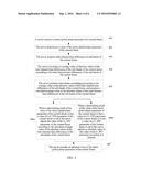 METHOD AND APPARATUS FOR ENCODING STEREO PHASE PARAMETER diagram and image