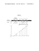 DIGITAL WATERMARK DETECTING DEVICE, METHOD, AND PROGRAM diagram and image