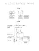 DIGITAL WATERMARK DETECTING DEVICE, METHOD, AND PROGRAM diagram and image