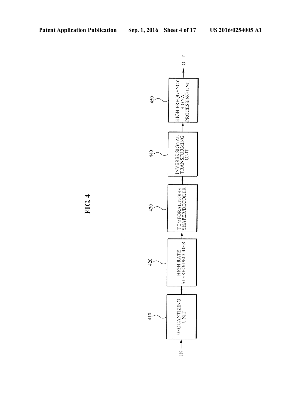 METHOD AND APPARATUS TO ENCODE AND DECODE AN AUDIO/SPEECH SIGNAL - diagram, schematic, and image 05