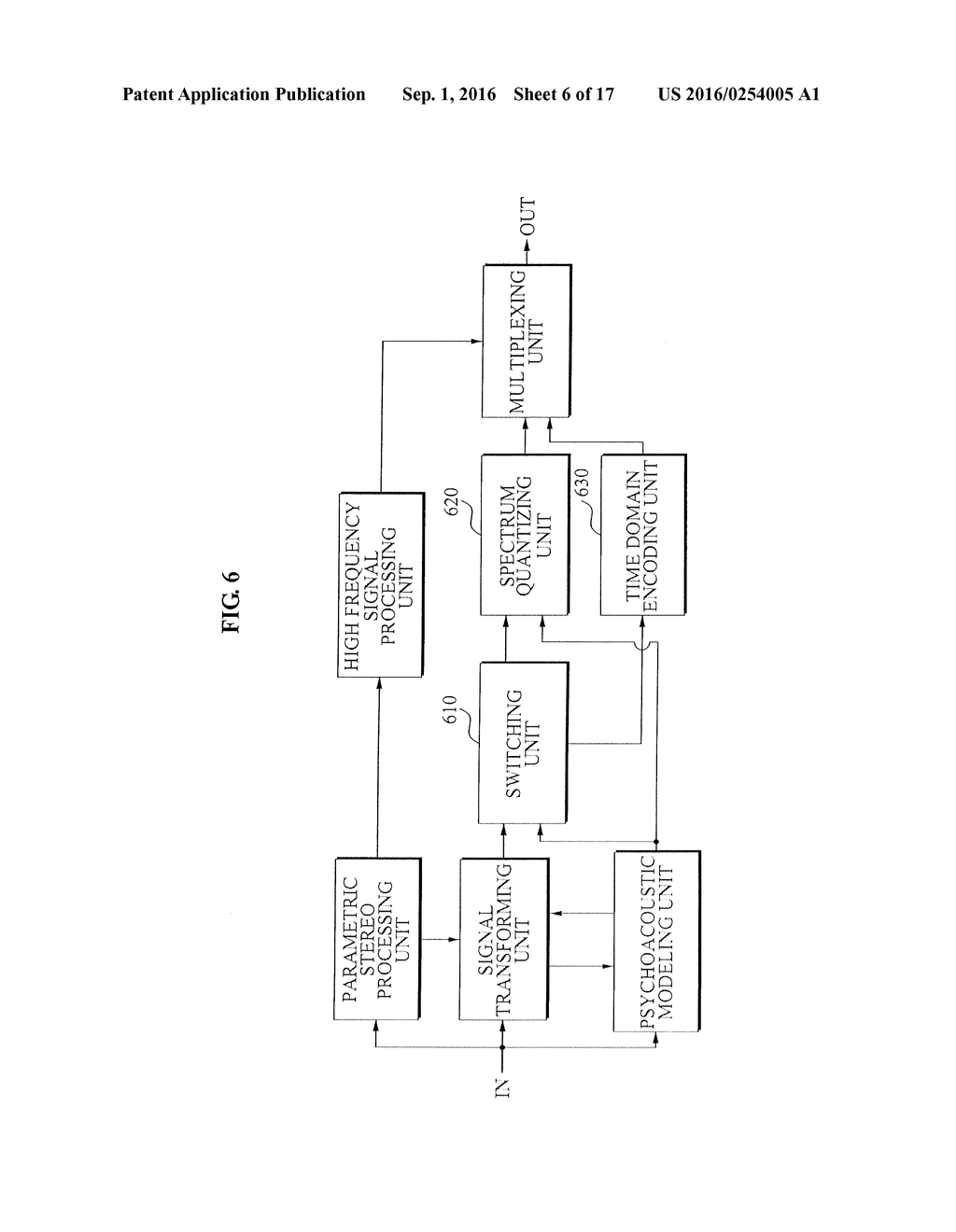 METHOD AND APPARATUS TO ENCODE AND DECODE AN AUDIO/SPEECH SIGNAL - diagram, schematic, and image 07