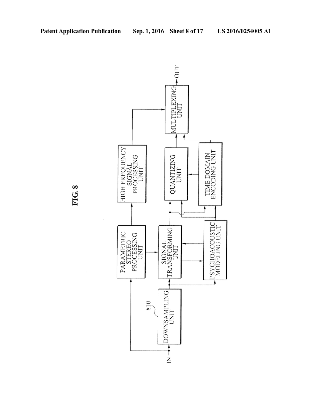 METHOD AND APPARATUS TO ENCODE AND DECODE AN AUDIO/SPEECH SIGNAL - diagram, schematic, and image 09