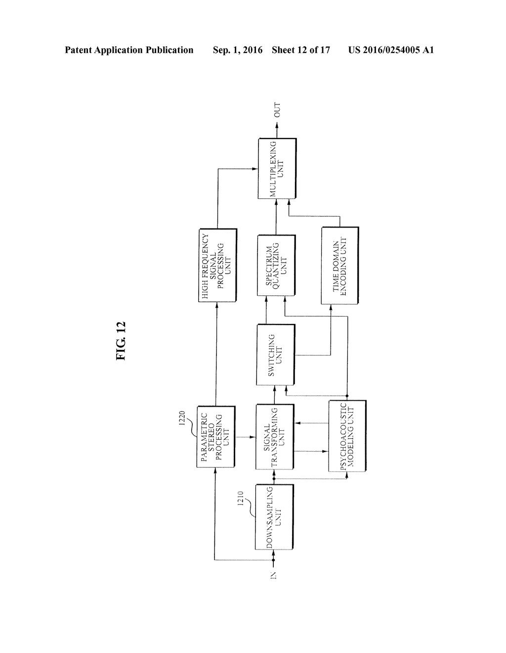 METHOD AND APPARATUS TO ENCODE AND DECODE AN AUDIO/SPEECH SIGNAL - diagram, schematic, and image 13