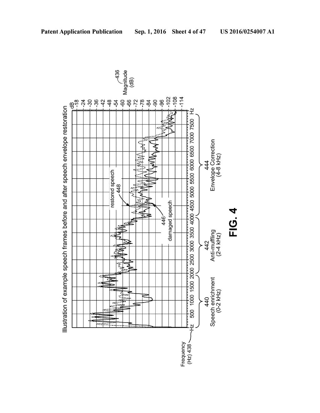 SYSTEMS AND METHODS FOR SPEECH RESTORATION - diagram, schematic, and image 05