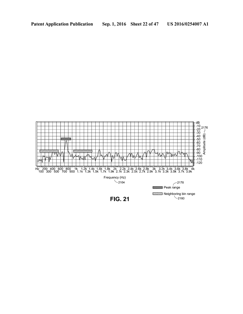 SYSTEMS AND METHODS FOR SPEECH RESTORATION - diagram, schematic, and image 23