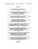 THREE-DIMENSIONAL IMAGE PROCESSING SYSTEM, THREE-DIMENSIONAL IMAGE     PROCESSING APPARATUS, AND THREE-DIMENSIONAL IMAGE PROCESSING METHOD diagram and image