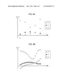 THREE-DIMENSIONAL IMAGE PROCESSING SYSTEM, THREE-DIMENSIONAL IMAGE     PROCESSING APPARATUS, AND THREE-DIMENSIONAL IMAGE PROCESSING METHOD diagram and image