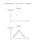 THREE-DIMENSIONAL IMAGE PROCESSING SYSTEM, THREE-DIMENSIONAL IMAGE     PROCESSING APPARATUS, AND THREE-DIMENSIONAL IMAGE PROCESSING METHOD diagram and image