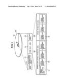 RECORDING MEDIUM, REPRODUCING APPARATUS, AND REPRODUCING METHOD diagram and image