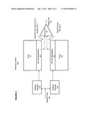 High Speed And Low Power Sense Amplifier diagram and image