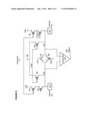 High Speed And Low Power Sense Amplifier diagram and image