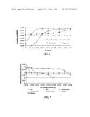 DYNAMIC APPROXIMATE STORAGE FOR CUSTOM APPLICATIONS diagram and image