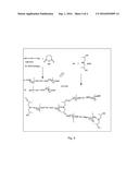 Linear-Hyperbranched Polymers as Performance Additives for Solid     Electrolytic Capacitors diagram and image