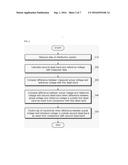 DOUBLE DEAD BAND TAB SWITCH FOR TRANSFORMER AND CONTROL METHOD diagram and image