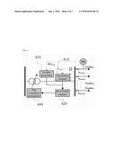 DOUBLE DEAD BAND TAB SWITCH FOR TRANSFORMER AND CONTROL METHOD diagram and image