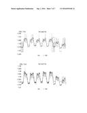 DOUBLE DEAD BAND TAB SWITCH FOR TRANSFORMER AND CONTROL METHOD diagram and image