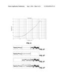 PULSE PROCESSING diagram and image