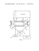 METHOD FOR COATING SURFACES diagram and image