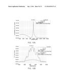 AMBIENT DESORPTION, IONIZATION, AND EXCITATION FOR SPECTROMETRY diagram and image