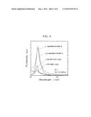 COLUMNAR CRYSTAL CONTAINING LIGHT EMITTING ELEMENT AND METHOD OF     MANUFACTURING THE SAME diagram and image