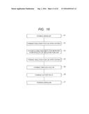 METHOD OF MANUFACTURING SEMICONDUCTOR DEVICE diagram and image