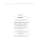 METHOD OF MANUFACTURING SEMICONDUCTOR DEVICE diagram and image