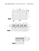 Disposable Pillars for Contact Information diagram and image