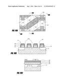 Disposable Pillars for Contact Information diagram and image