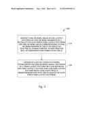 Method of Forming Layout Design diagram and image