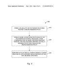 Method of Forming Layout Design diagram and image